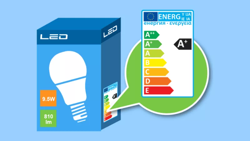 Energy Label